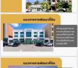 ขายอาคารพาณิชย์ลาดพร้าว99 อาคารสำนักงานอาคารสำนักงานลาดพร้าว99